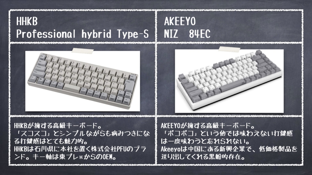 【起きたら値上げ】HHKB professional HYBRID type-s ガジェットレビュー】至高のキーボード│PFU HHKB Professional